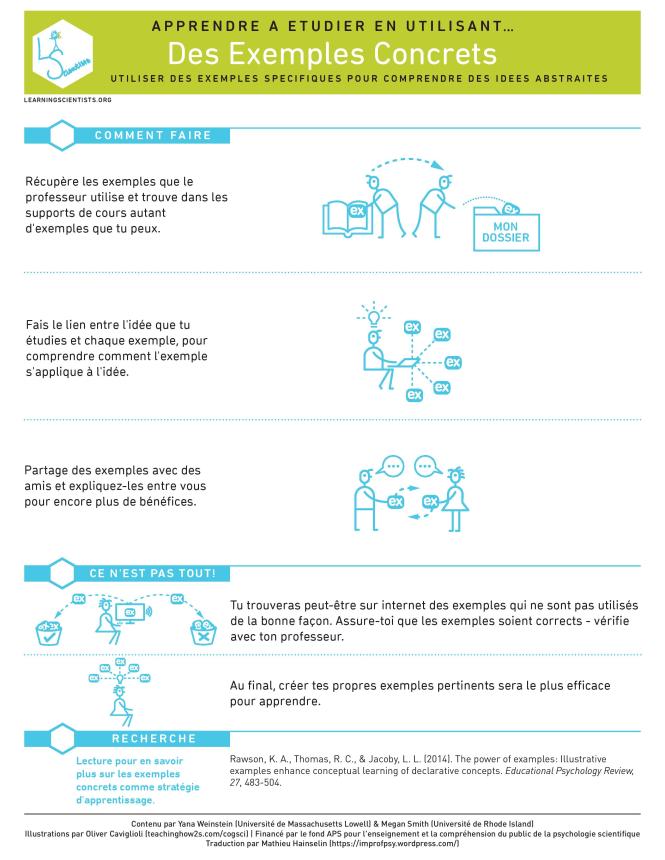 french-six-strategies-for-effective-learning-posters-07-09-2016-page-005